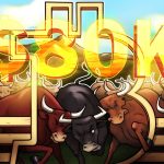 Ảnh minh họa từ ${$node["Webhook1"].json.body.source_name} về tài chính