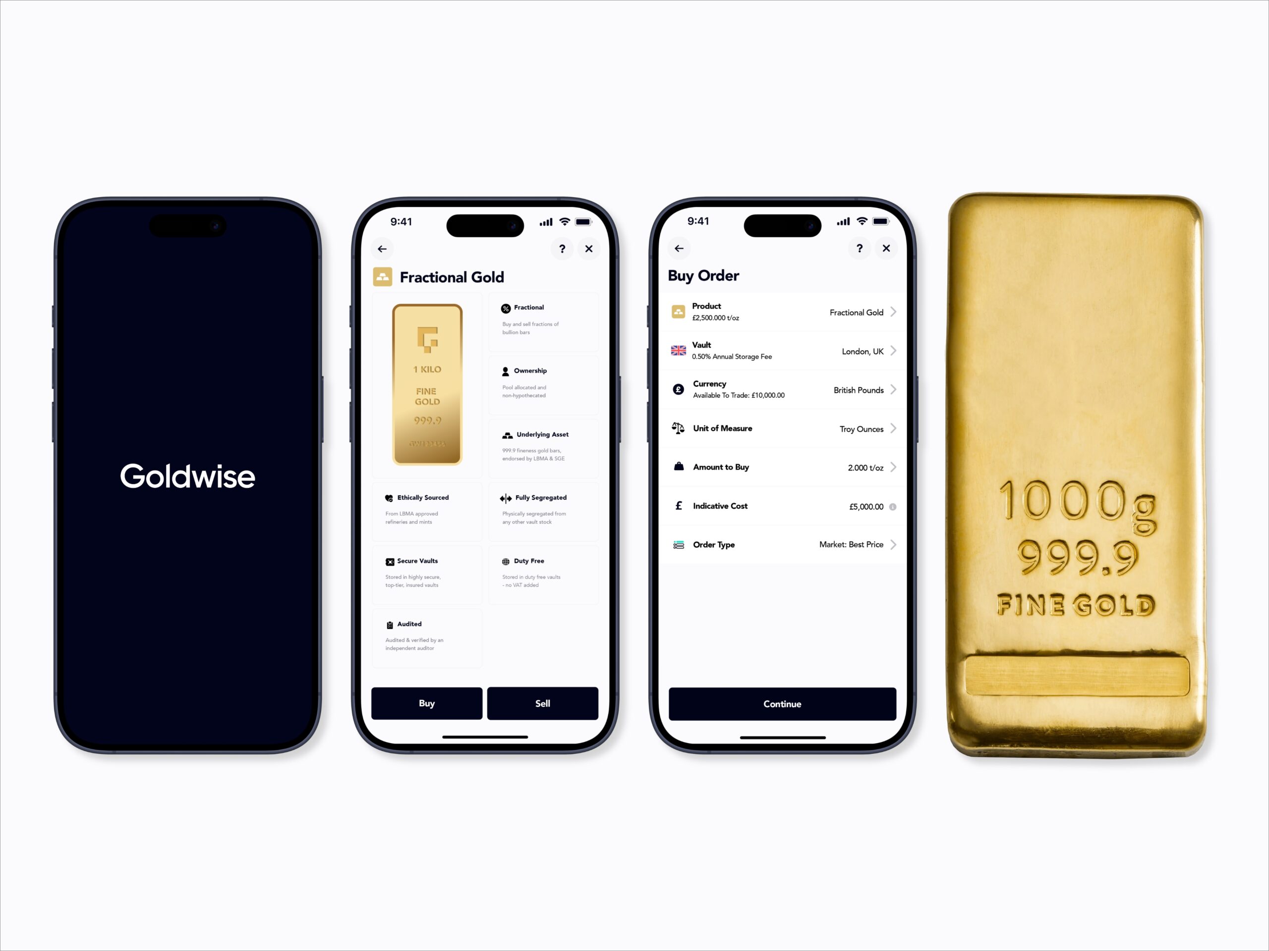 Đầu tư vàng miếng thông qua nền tảng fintech - Nguồn ảnh: thefintechtimes.com