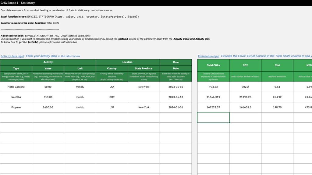 Tính toán phát thải GHG trên Excel - Nguồn ảnh: esgtoday.com