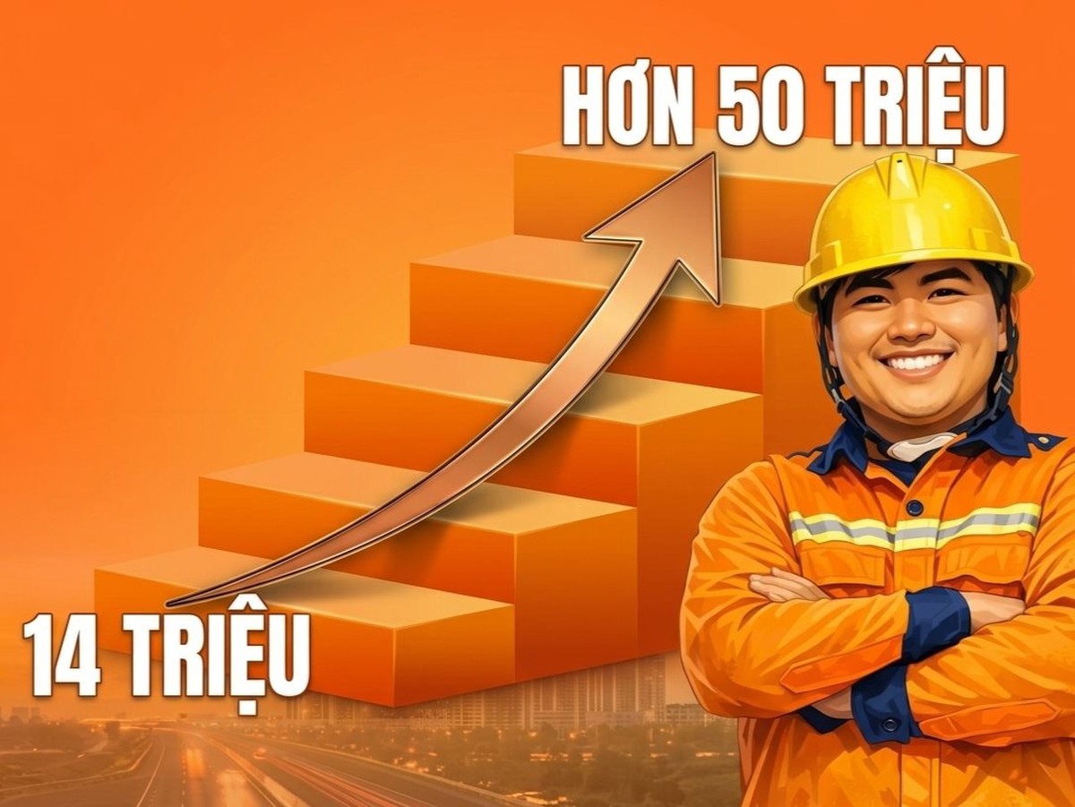 Lộ trình thăng tiến tại VinCons - Nguồn ảnh: cafebiz.vn