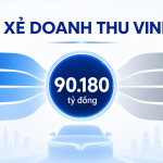 Ảnh minh họa từ ${$node["Webhook1"].json.body.source_name} về tài chính
