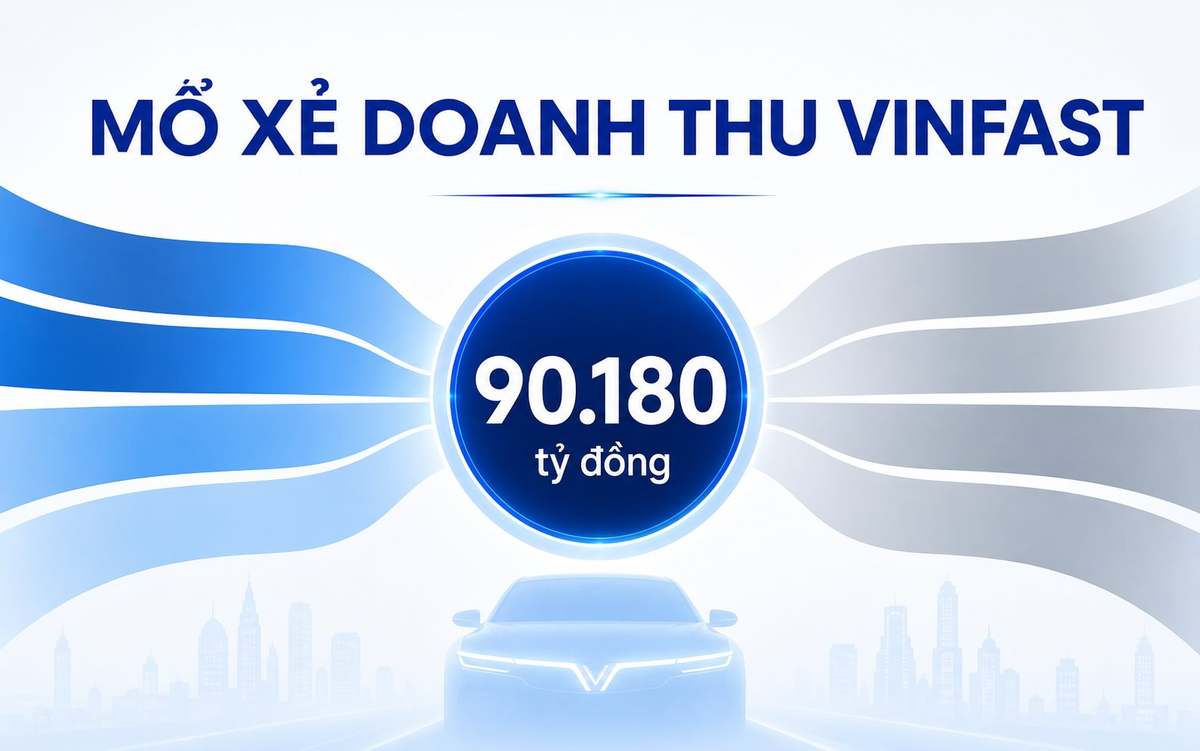 Thực tế nhà máy Hoa Kỳ - Nguồn ảnh: cafebiz.vn
