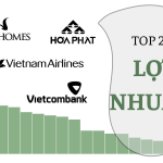 Ảnh minh họa từ ${$node["Webhook1"].json.body.source_name} về tài chính