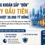 Ảnh minh họa từ ${$node["Webhook1"].json.body.source_name} về tài chính