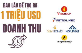 Ảnh minh họa từ ${$node["Webhook1"].json.body.source_name} về tài chính